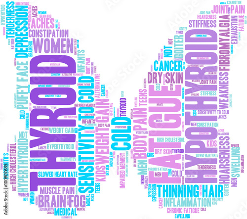 Thyroid Word Cloud