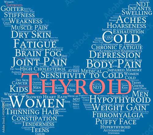 Thyroid Word Cloud on a blue background. 