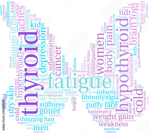 Thyroid word cloud on a white background.  