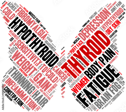 Thyroid Word Cloud