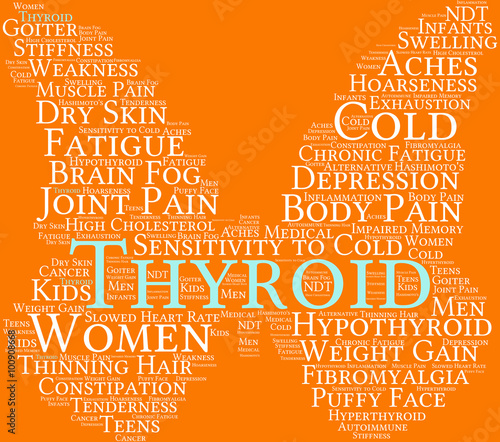 Thyroid Word Cloud