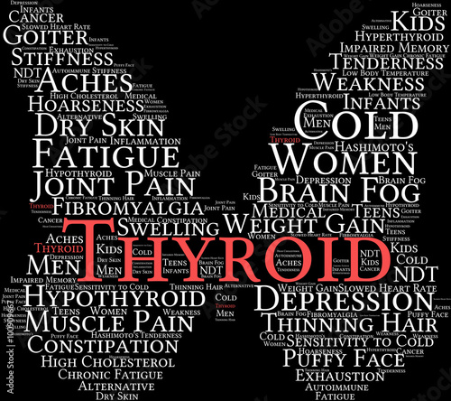 Thyroid Word Cloud on a black background. 