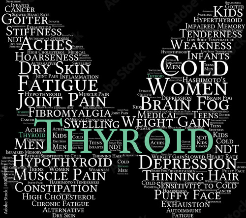Thyroid Word Cloud on a black background. 