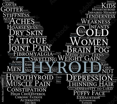 Thyroid Word Cloud on a black background. 