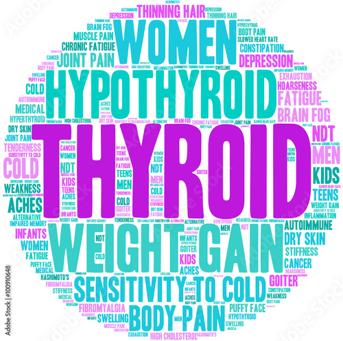 Thyroid Word Cloud