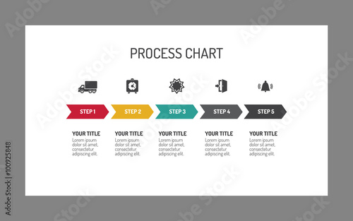 Five-step process arrow chart