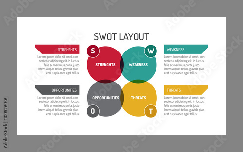 Simple Swot Layout Template