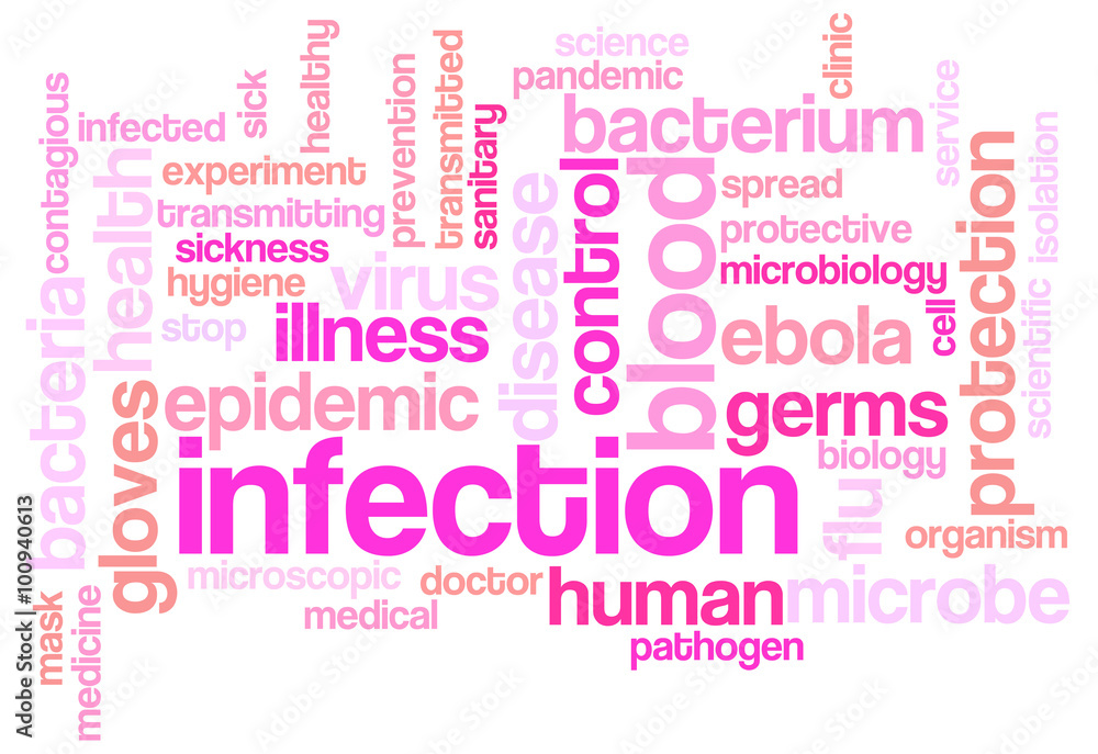 Fototapeta premium Infection word cloud