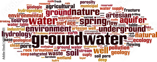 Groundwater word cloud concept. Vector illustration