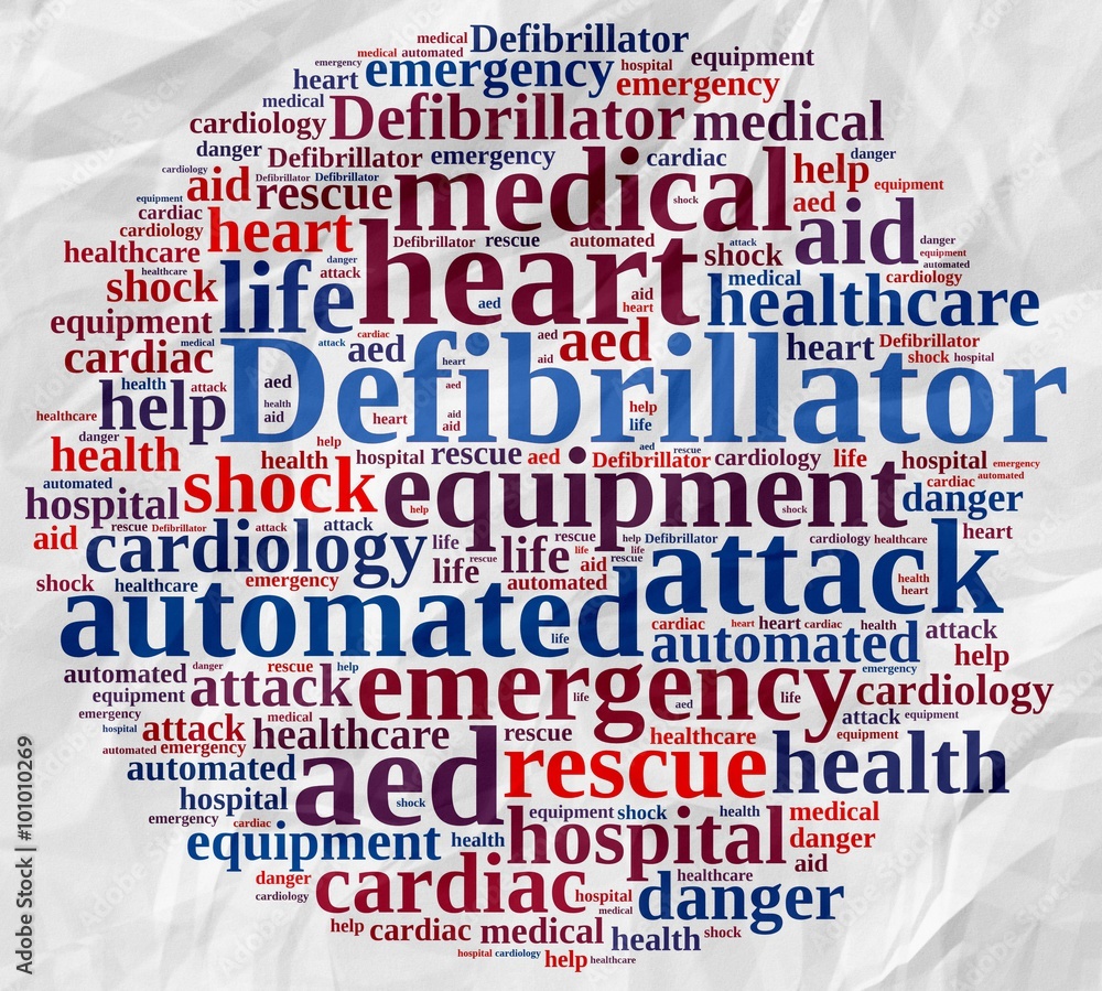 Word cloud relating to Defibrillator. Word cloud relating to Defibrillator.