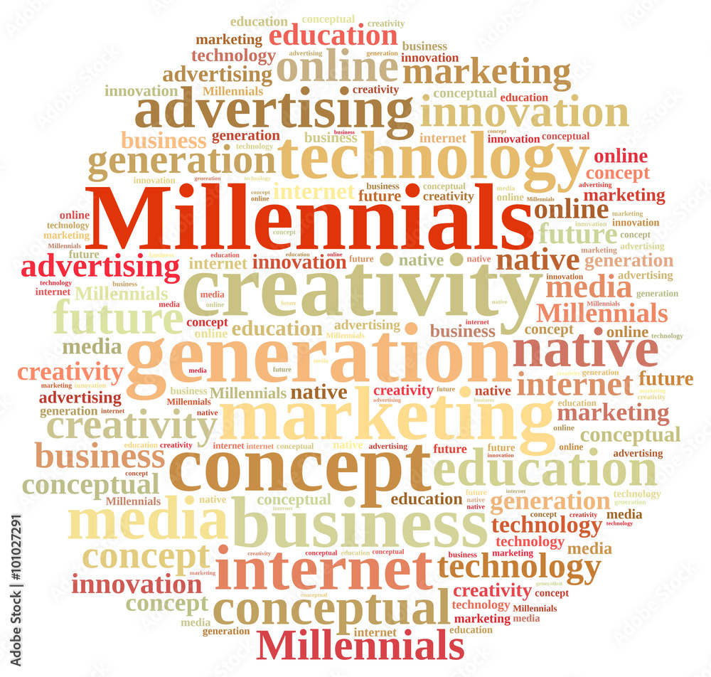Fototapeta premium Word cloud relating to Millennials.