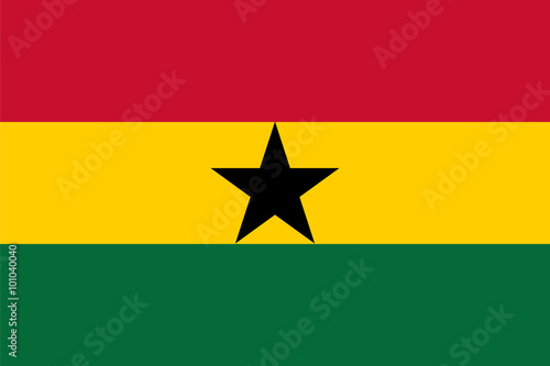 Standard Proportions for Ghana Flag