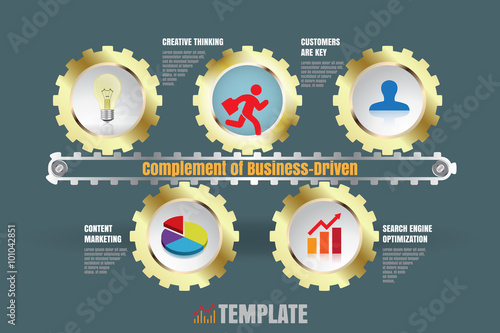 Design template: Complement of business-driven, Vector Illustration