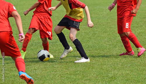 Kids are playing soccer