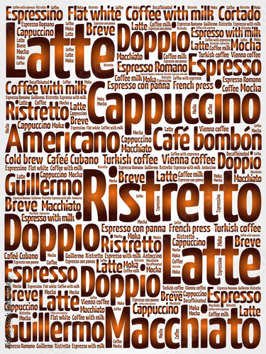 List of coffee drinks words cloud, poster background