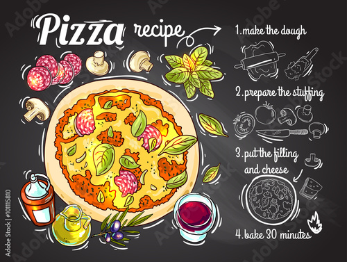 Italian pizza recipe