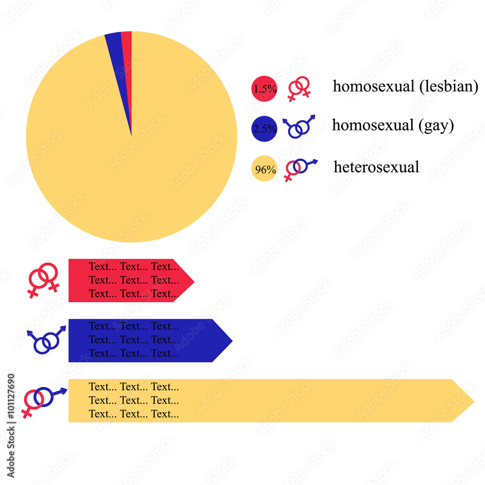 Infographics Intersexual Relationsgraphics With Symbols Of Relations Different Sex Stock Vector 2785