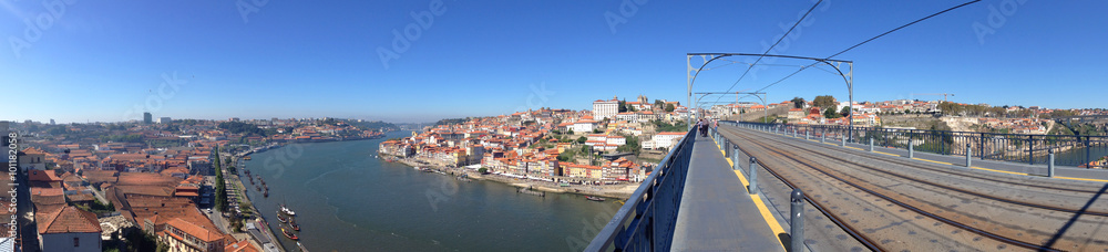 background panoramic views of the waterfront promenade and Porto Vila Nova de Gaia from the top of Dom Luis Bridge