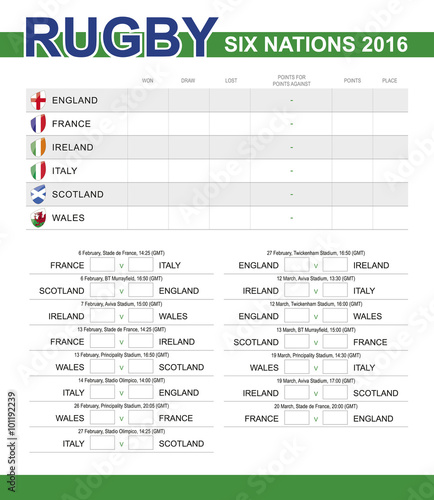 Rugby Six Nations Championship 2016. Schedule, all matches, time