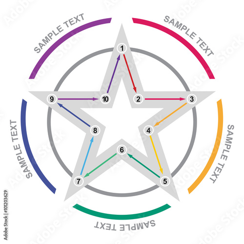 Flow concept with color arrows