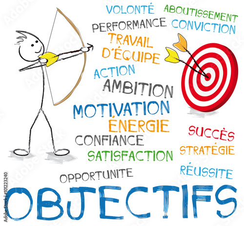 nuage de mots objectif