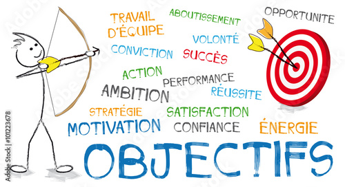 nuage de mots objectif