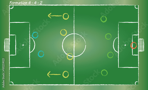 Football field. Soccer strategy formation 4-2-2