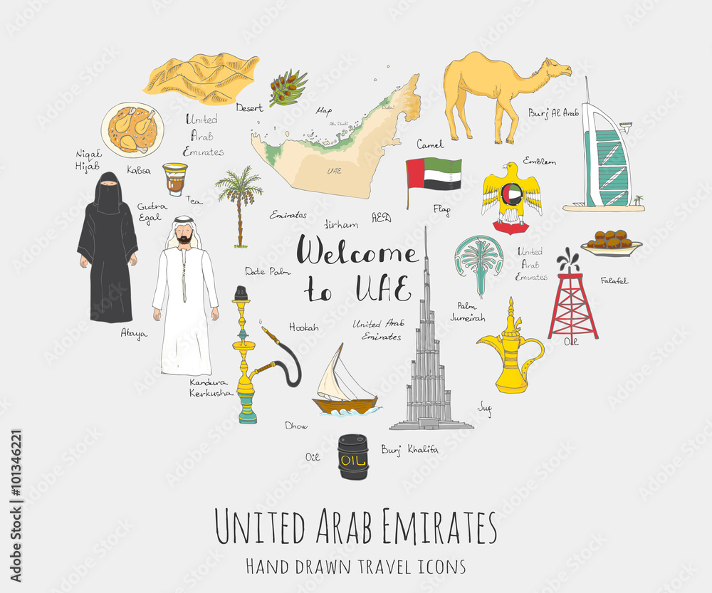 Fototapeta premium Hand drawn doodle UAE set Vector illustration Sketchy Emirati food icons United Arab Emirates elements Arabic Dubai Abu Dhabi Burj Al Arab Khalifa Camel Oil Abaya Hijab Kandura Muslim Travel icons
