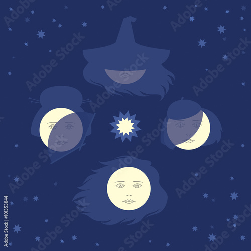 Moon phases as four woman faces