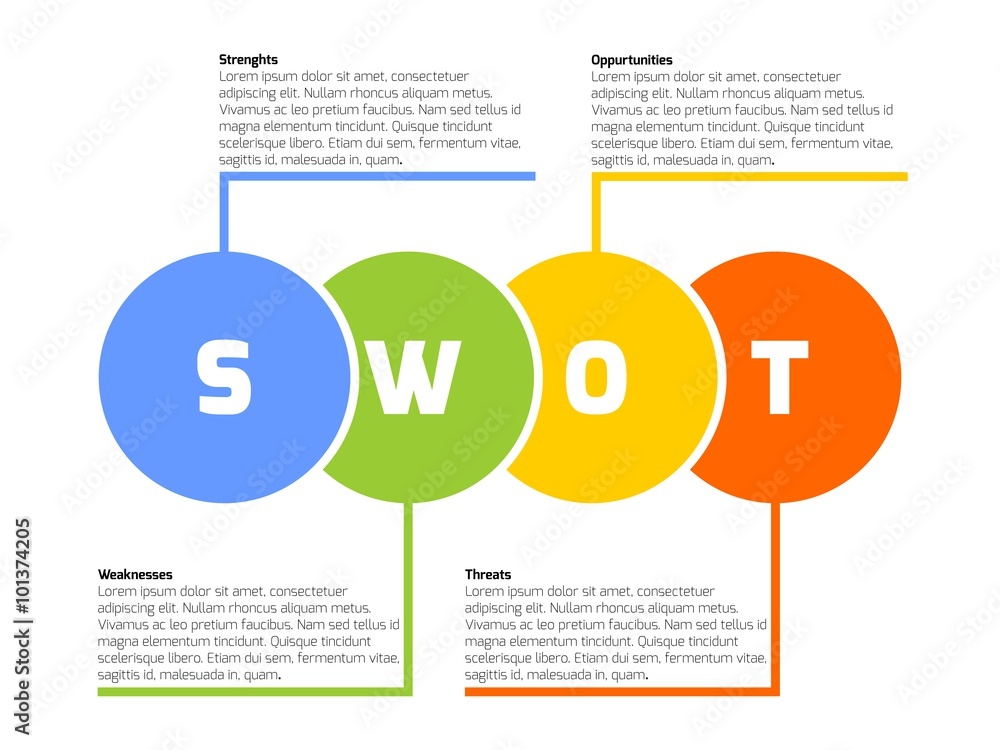 SWOT Business Infographic