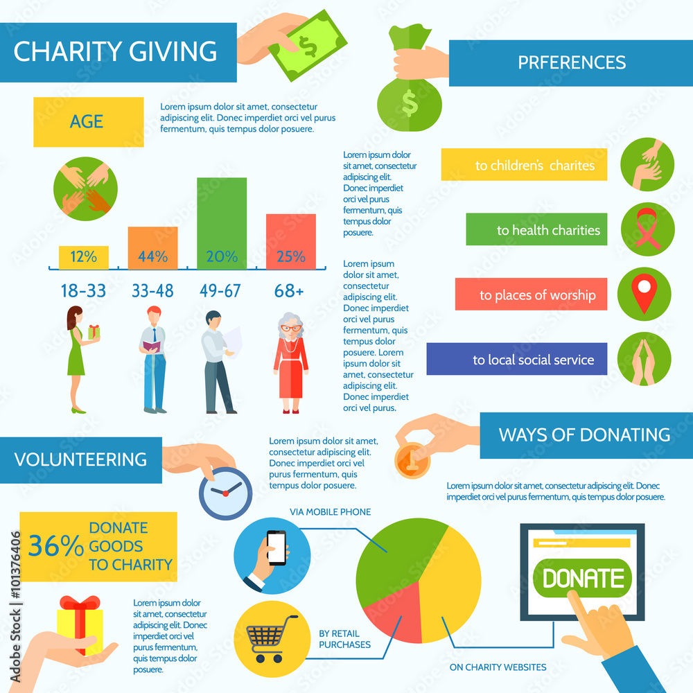 Charity Flat Style Infographics