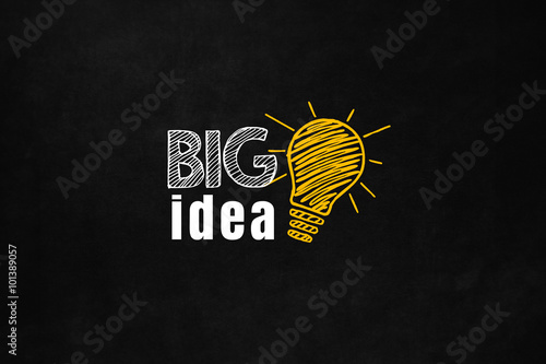 Big Idea concept on blackboard