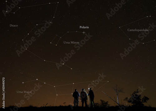 Astronomy lesson photo