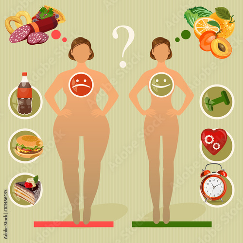 Healthy lifestyle, a healthy diet and daily routine. Diet. Choice of girls: being fat or slim. Healthy lifestyle and bad habits.
