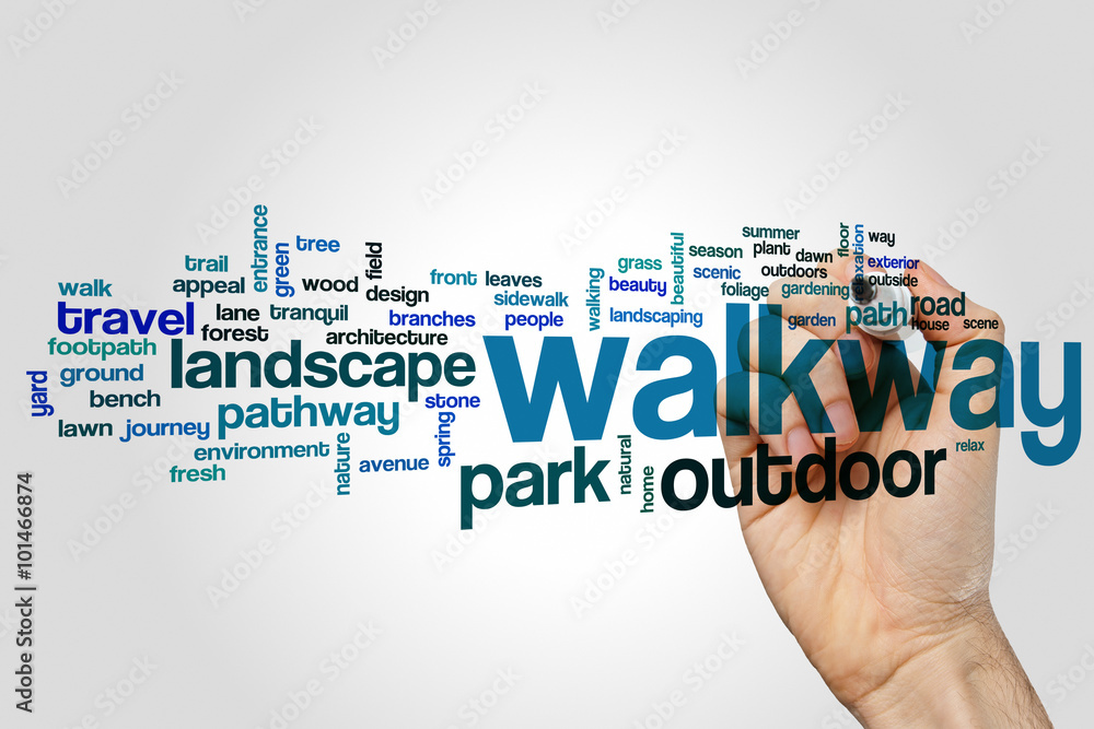 Walkway word cloud concept Walkway word cloud concept