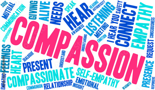 Compassion Word Cloud