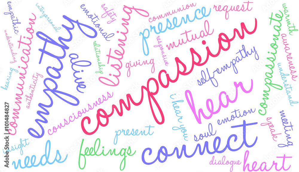 Compassion Word Cloud on a white background. Compassion Word Cloud on a white background.