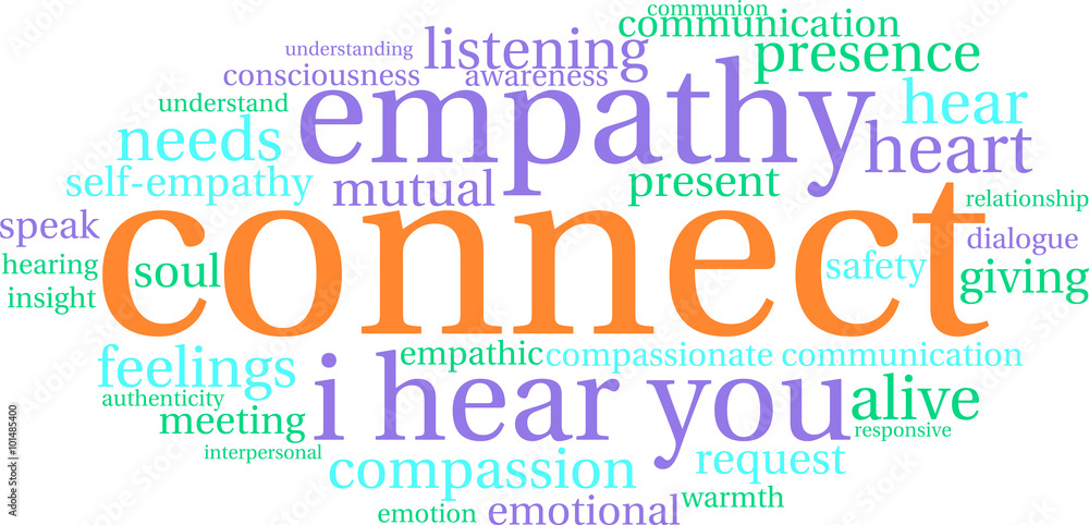 Fototapeta premium Connect Word Cloud