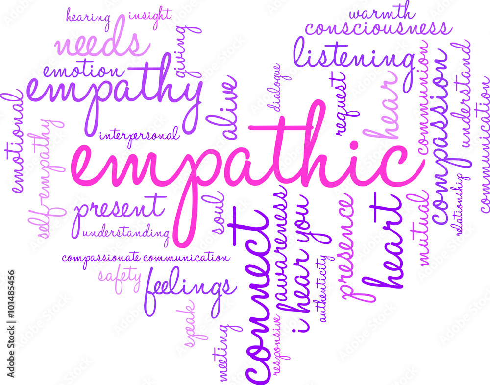 Empathic word cloud on a white background. Empathic word cloud on a white background.