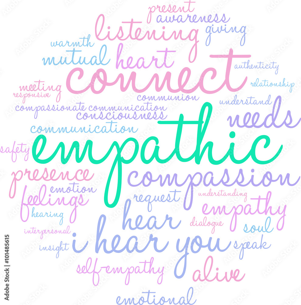 Empathic word cloud on a white background. Empathic word cloud on a white background.