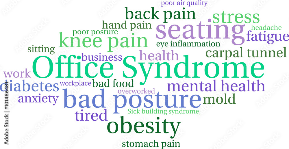Fototapeta premium Office Syndrome Word Cloud