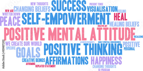 Positive Mental Attitude word cloud on a white background.