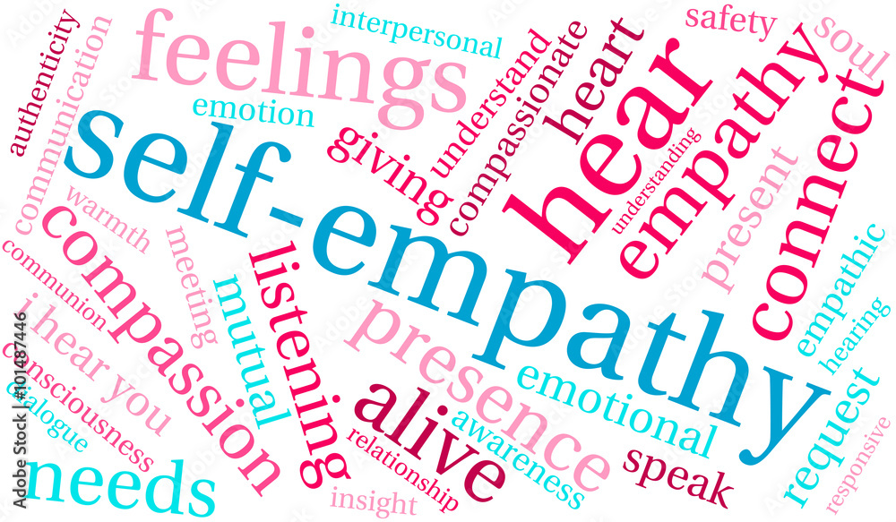 Self-Empathy word cloud on a white background. Self-Empathy word cloud on a white background.