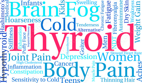 Thyroid Word Cloud on a white background.