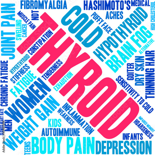 Thyroid Word Cloud on a white background.