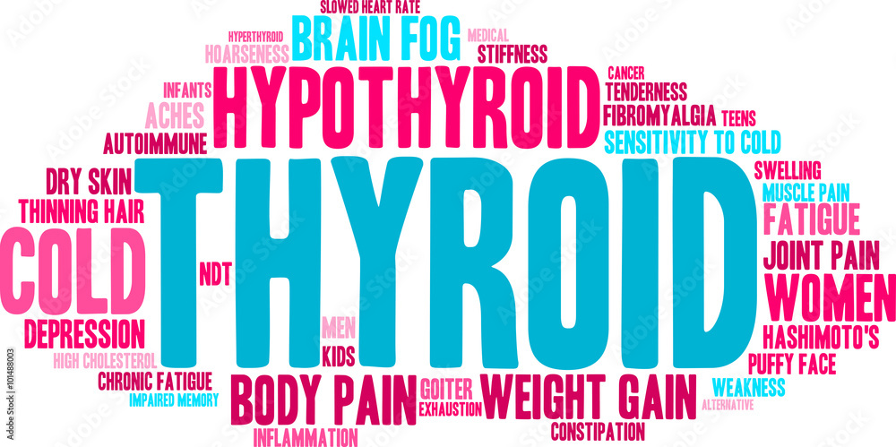 Thyroid Word Cloud on a white background. Thyroid Word Cloud on a white background.