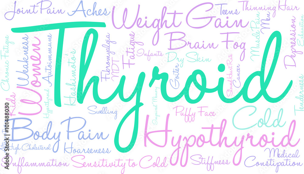 Thyroid Word Cloud on a white background. Thyroid Word Cloud on a white background.