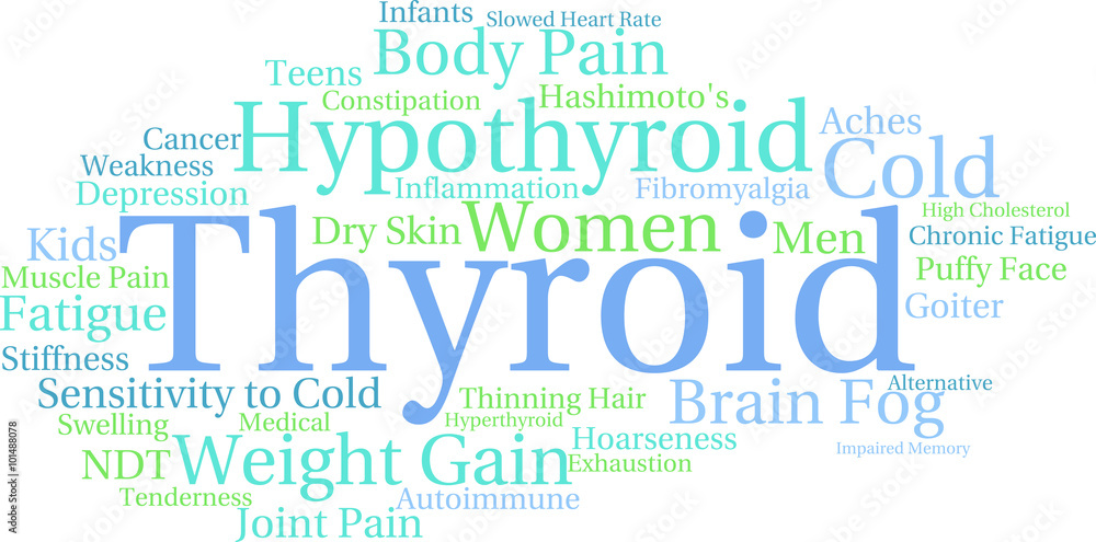 Thyroid Word Cloud on a white background. Thyroid Word Cloud on a white background.