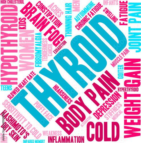 Thyroid Word Cloud on a white background. 