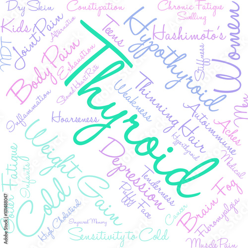 Thyroid Word Cloud on a white background. 